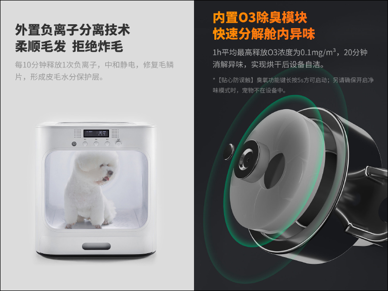 小米有品眾籌推出寵物智慧恆溫烘乾箱：內外雙循環模擬自然風，給毛小孩舒適安全的烘毛體驗 - 電腦王阿達