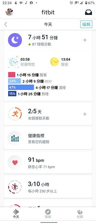 新玩具 Fitbit Luxe 簡單動手玩,輕盈舒適又能滿足日常需要 - 電腦王阿達 新玩具 Fitbit Luxe 簡單動手玩,輕盈舒適又能滿足日常需要 - 電腦王阿達