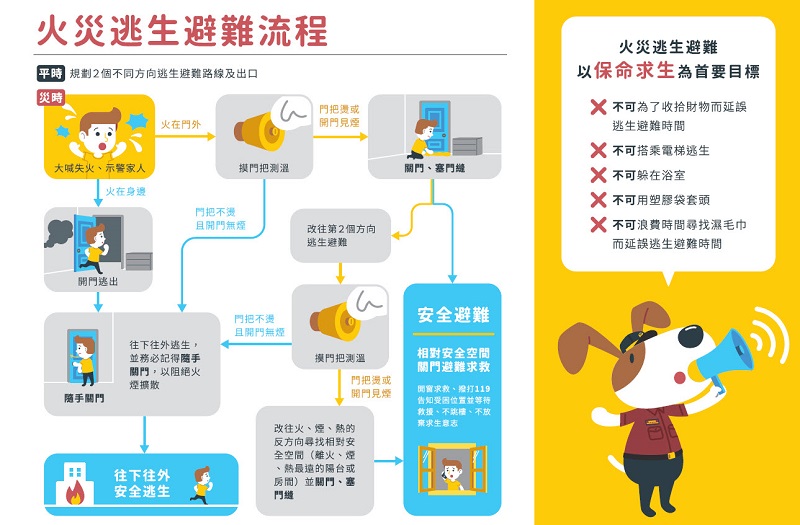 夏日啤酒可樂消暑還能做啥? 消防員實測啤酒可樂能否滅火 - 電腦王阿達 夏日啤酒可樂消暑還能做啥? 消防員實測啤酒可樂能否滅火 - 電腦王阿達