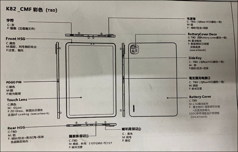 小米平板 5 確認將於 8/10 發表,將採直角金屬中框機身、支持手寫觸控筆(同場加映:疑似實機外觀照流出) - 電腦王阿達 小米平板 5 確認將於 8/10 發表,將採直角金屬中框機身、支持手寫觸控筆(同場加映:疑似實機外觀照流出) - 電腦王阿達