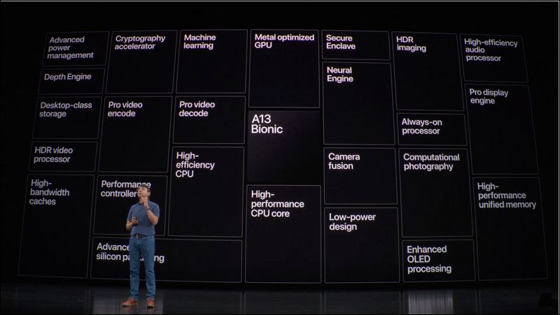 搭載 A14 bionic,iPhone SE 3 傳 2022 年上半年上市 - 電腦王阿達 搭載 A14 bionic,iPhone SE 3 傳 2022 年上半年上市 - 電腦王阿達