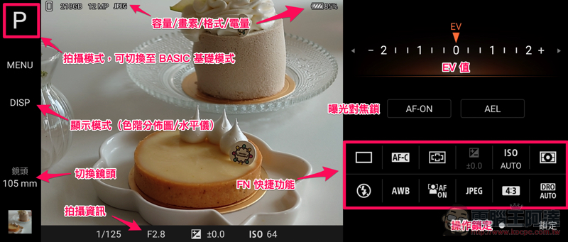 最全能的拍照手機!Sony Xperia 1 III 5G 實拍評測 - 電腦王阿達 最全能的拍照手機!Sony Xperia 1 III 5G 實拍評測 - 電腦王阿達