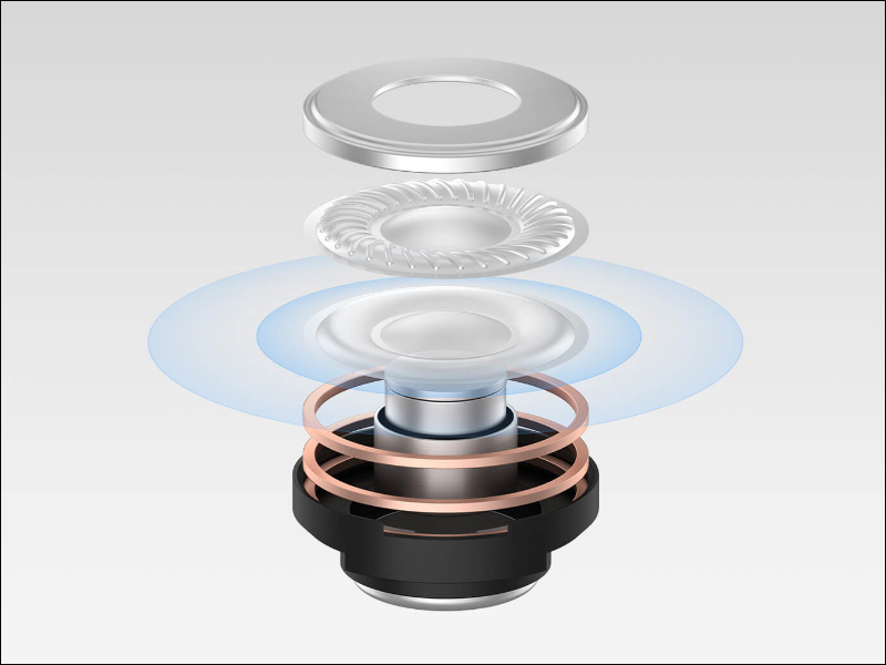 Redmi Buds 3 Pro 真無線降噪耳機全球市場發表:35dB 主動降噪、支援通透模式、28 小時長續航與無線充電,未來有望在台推出! - 電腦王阿達 Redmi Buds 3 Pro 真無線降噪耳機全球市場發表:35dB 主動降噪、支援通透模式、28 小時長續航與無線充電,未來有望在台推出! - 電腦王阿達