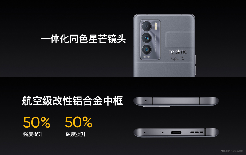 realme GT 大師系列新機發表:探索版搭載高通 S870 處理器、19GB RAM、50MP IMX766 感光元件相機與 120Hz AMOLED 曲面螢幕 - 電腦王阿達 realme GT 大師系列新機發表:探索版搭載高通 S870 處理器、19GB RAM、50MP IMX766 感光元件相機與 120Hz AMOLED 曲面螢幕 - 電腦王阿達