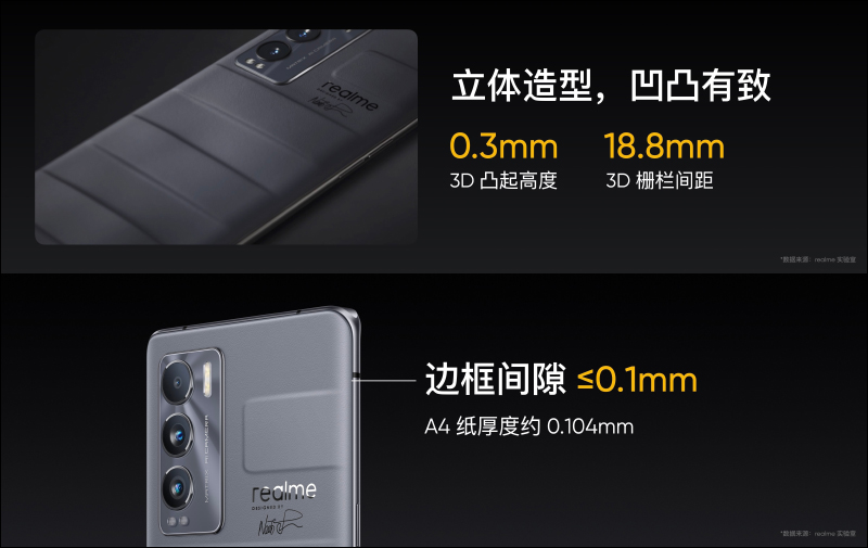 realme GT 大師系列新機發表:探索版搭載高通 S870 處理器、19GB RAM、50MP IMX766 感光元件相機與 120Hz AMOLED 曲面螢幕 - 電腦王阿達 realme GT 大師系列新機發表:探索版搭載高通 S870 處理器、19GB RAM、50MP IMX766 感光元件相機與 120Hz AMOLED 曲面螢幕 - 電腦王阿達