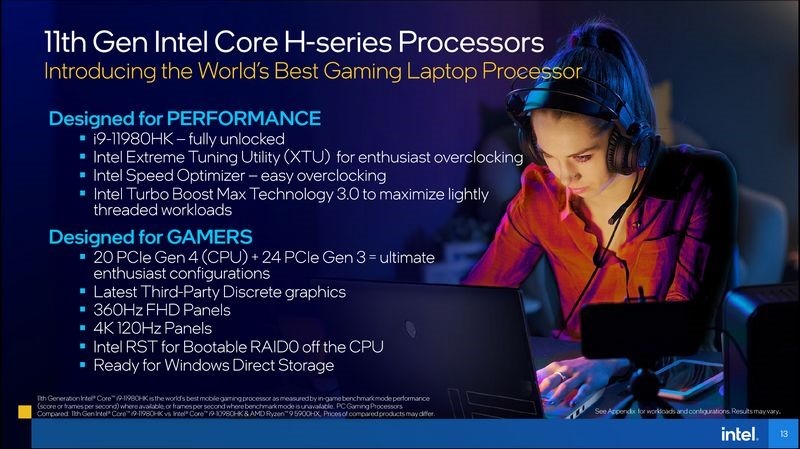全新第11代Intel Core H系列筆電處理器 - 04