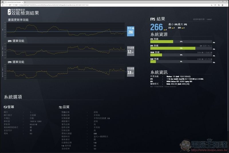 全新第11代Intel Core H系列筆電處理器 - 16 全新第11代Intel Core H系列筆電處理器 - 16