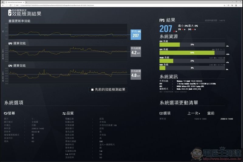 全新第11代Intel Core H系列筆電處理器 - 17 全新第11代Intel Core H系列筆電處理器 - 17