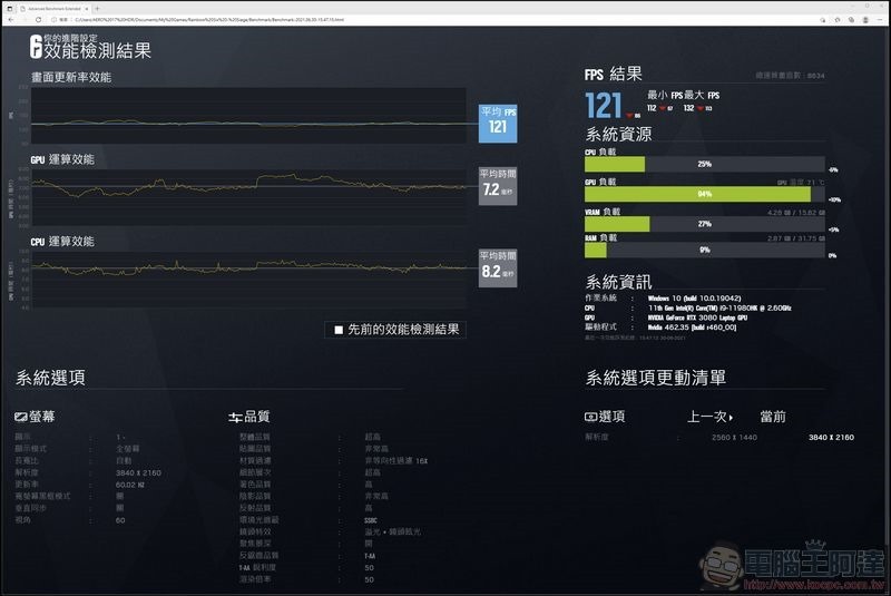 全新第11代Intel Core H系列筆電處理器 - 18 全新第11代Intel Core H系列筆電處理器 - 18