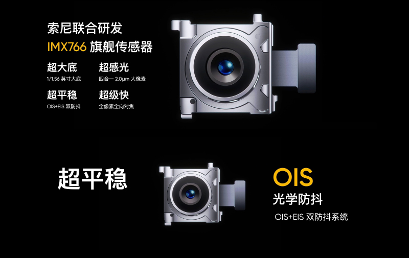 realme GT 大師系列新機發表:探索版搭載高通 S870 處理器、19GB RAM、50MP IMX766 感光元件相機與 120Hz AMOLED 曲面螢幕 - 電腦王阿達 realme GT 大師系列新機發表:探索版搭載高通 S870 處理器、19GB RAM、50MP IMX766 感光元件相機與 120Hz AMOLED 曲面螢幕 - 電腦王阿達