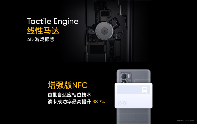 realme GT 大師系列新機發表:探索版搭載高通 S870 處理器、19GB RAM、50MP IMX766 感光元件相機與 120Hz AMOLED 曲面螢幕 - 電腦王阿達 realme GT 大師系列新機發表:探索版搭載高通 S870 處理器、19GB RAM、50MP IMX766 感光元件相機與 120Hz AMOLED 曲面螢幕 - 電腦王阿達