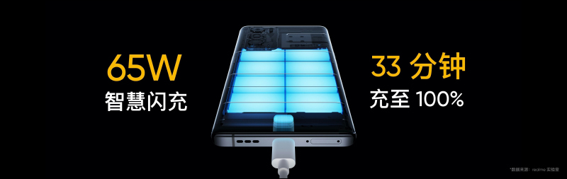 realme GT 大師系列新機發表:探索版搭載高通 S870 處理器、19GB RAM、50MP IMX766 感光元件相機與 120Hz AMOLED 曲面螢幕 - 電腦王阿達 realme GT 大師系列新機發表:探索版搭載高通 S870 處理器、19GB RAM、50MP IMX766 感光元件相機與 120Hz AMOLED 曲面螢幕 - 電腦王阿達