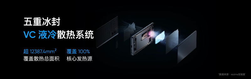 realme GT 大師系列新機發表:探索版搭載高通 S870 處理器、19GB RAM、50MP IMX766 感光元件相機與 120Hz AMOLED 曲面螢幕 - 電腦王阿達 realme GT 大師系列新機發表:探索版搭載高通 S870 處理器、19GB RAM、50MP IMX766 感光元件相機與 120Hz AMOLED 曲面螢幕 - 電腦王阿達