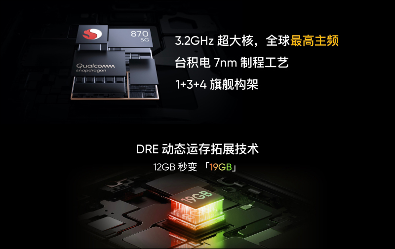 realme GT 大師系列新機發表:探索版搭載高通 S870 處理器、19GB RAM、50MP IMX766 感光元件相機與 120Hz AMOLED 曲面螢幕 - 電腦王阿達 realme GT 大師系列新機發表:探索版搭載高通 S870 處理器、19GB RAM、50MP IMX766 感光元件相機與 120Hz AMOLED 曲面螢幕 - 電腦王阿達