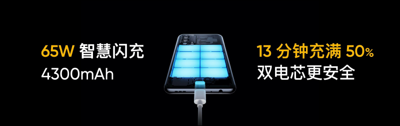 realme GT 大師系列新機發表:探索版搭載高通 S870 處理器、19GB RAM、50MP IMX766 感光元件相機與 120Hz AMOLED 曲面螢幕 - 電腦王阿達 realme GT 大師系列新機發表:探索版搭載高通 S870 處理器、19GB RAM、50MP IMX766 感光元件相機與 120Hz AMOLED 曲面螢幕 - 電腦王阿達