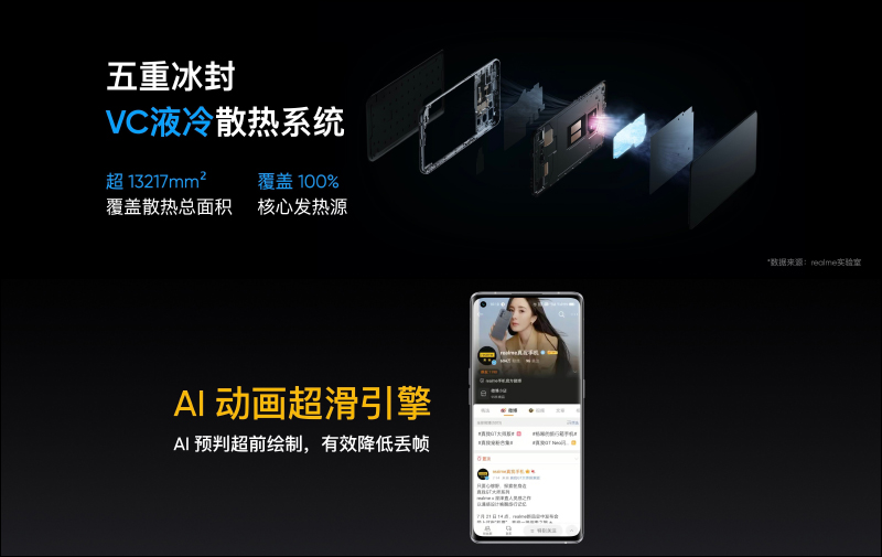 realme GT 大師系列新機發表:探索版搭載高通 S870 處理器、19GB RAM、50MP IMX766 感光元件相機與 120Hz AMOLED 曲面螢幕 - 電腦王阿達 realme GT 大師系列新機發表:探索版搭載高通 S870 處理器、19GB RAM、50MP IMX766 感光元件相機與 120Hz AMOLED 曲面螢幕 - 電腦王阿達