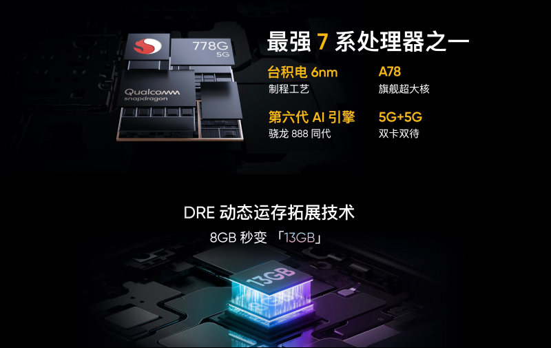 realme GT 大師系列新機發表：探索版搭載高通 S870 處理器、19GB RAM、50MP IMX766 感光元件相機與 120Hz AMOLED 曲面螢幕 - 電腦王阿達