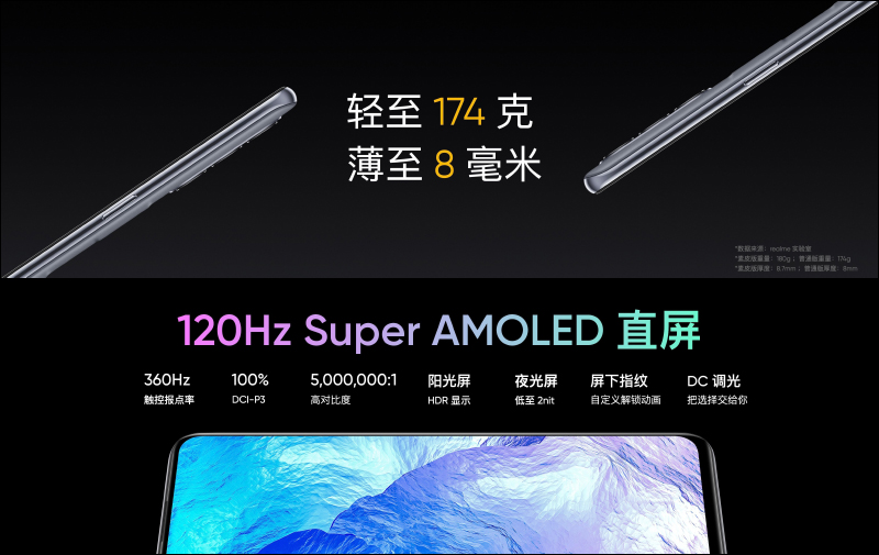 realme GT 大師系列新機發表:探索版搭載高通 S870 處理器、19GB RAM、50MP IMX766 感光元件相機與 120Hz AMOLED 曲面螢幕 - 電腦王阿達 realme GT 大師系列新機發表:探索版搭載高通 S870 處理器、19GB RAM、50MP IMX766 感光元件相機與 120Hz AMOLED 曲面螢幕 - 電腦王阿達