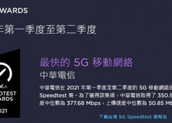 Speedtest公布2021上半年5G測速報告，中華電信奪回5G網速冠軍!