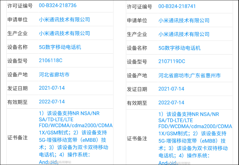 小米 MIX 4 螢幕保護貼提前亮相!將搭載螢幕下前鏡頭與雙曲面全螢幕 - 電腦王阿達 小米 MIX 4 螢幕保護貼提前亮相!將搭載螢幕下前鏡頭與雙曲面全螢幕 - 電腦王阿達
