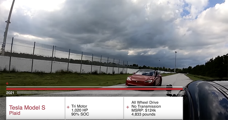 華麗復仇！Model S Plaid 在 1/4 英里直線挑戰高階版 Taycan Turbo S - 電腦王阿達