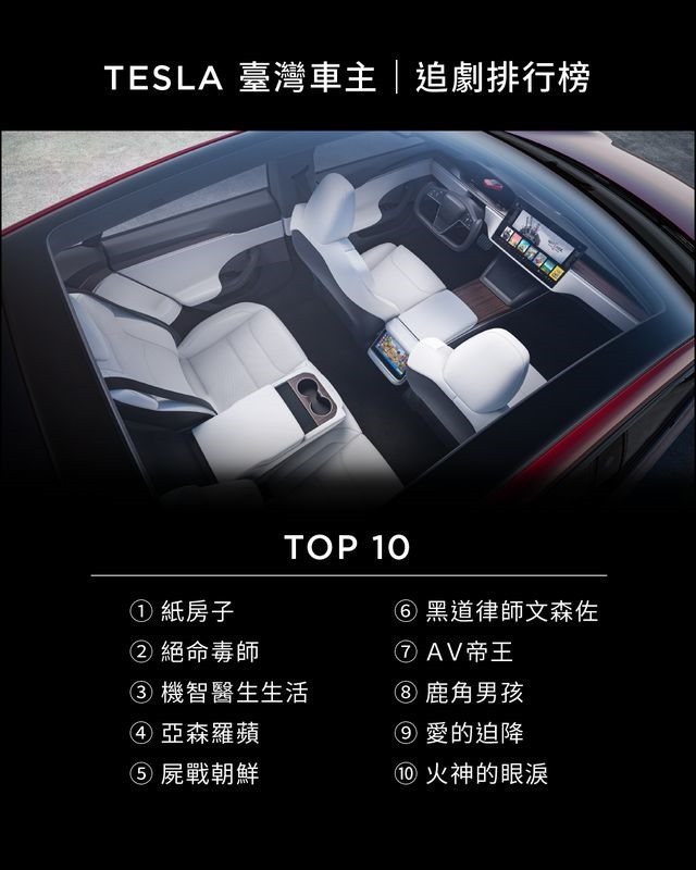 十大追劇排行榜 十大追劇排行榜