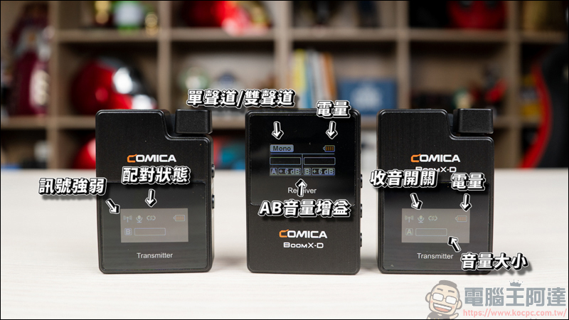 Kamera 錄影設備開箱｜COMICA BoomX-D D2 迷你無線麥克風、COMICA TRAXSHOT 全功能變形麥克風、Kamera T3 提詞機、MAMEN LED-D01，提升影片質感的好幫手 - 電腦王阿達