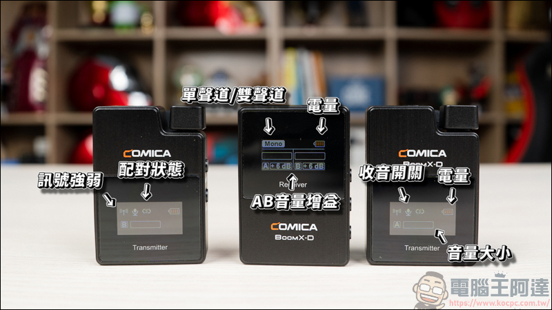 Kamera 錄影設備開箱|COMICA BoomX-D D2 迷你無線麥克風、COMICA TRAXSHOT 全功能變形麥克風、Kamera T3 提詞機、MAMEN LED-D01,提升影片質感的好幫手 - 電腦王阿達 Kamera 錄影設備開箱|COMICA BoomX-D D2 迷你無線麥克風、COMICA TRAXSHOT 全功能變形麥克風、Kamera T3 提詞機、MAMEN LED-D01,提升影片質感的好幫手 - 電腦王阿達