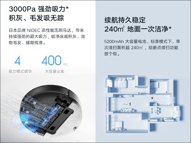 小米米家集塵掃拖機器人眾籌推出:自動倒垃圾、掃拖二合一 - 電腦王阿達 小米米家集塵掃拖機器人眾籌推出:自動倒垃圾、掃拖二合一 - 電腦王阿達