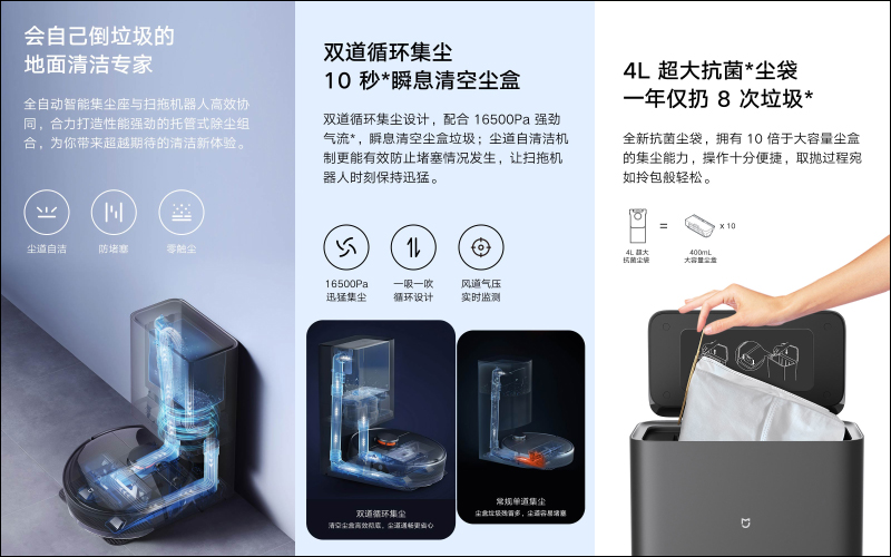 小米米家集塵掃拖機器人眾籌推出:自動倒垃圾、掃拖二合一 - 電腦王阿達 小米米家集塵掃拖機器人眾籌推出:自動倒垃圾、掃拖二合一 - 電腦王阿達