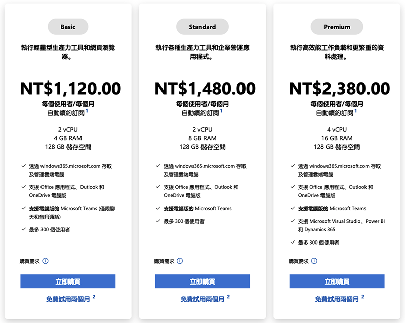 有瀏覽器就能用的 Windows 365 雲端電腦正式登場,最低只要 NT$720「每個月」 - 電腦王阿達 有瀏覽器就能用的 Windows 365 雲端電腦正式登場,最低只要 NT$720「每個月」 - 電腦王阿達