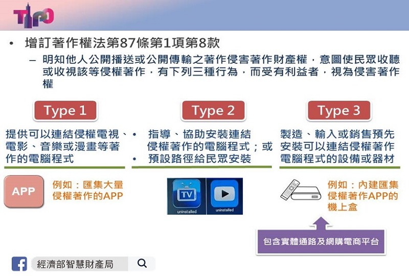 無線機上盒收看奧運轉播爭議 NCC與智慧財產局紛紛做出說明 - 電腦王阿達 無線機上盒收看奧運轉播爭議 NCC與智慧財產局紛紛做出說明 - 電腦王阿達