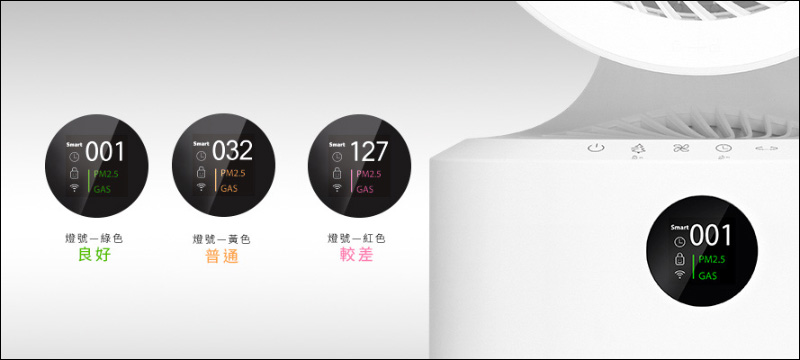 Acer 智能家電 acerpure cool 二合一空氣循環清淨機開箱|智慧操作超廣角,清淨循環一機搞定! - 電腦王阿達 Acer 智能家電 acerpure cool 二合一空氣循環清淨機開箱|智慧操作超廣角,清淨循環一機搞定! - 電腦王阿達
