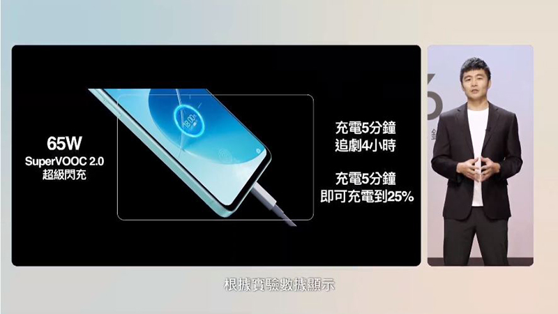 OPPO Reno6 系列在台發表,全新光斑人像打造專業級錄影效果 - 電腦王阿達 OPPO Reno6 系列在台發表,全新光斑人像打造專業級錄影效果 - 電腦王阿達