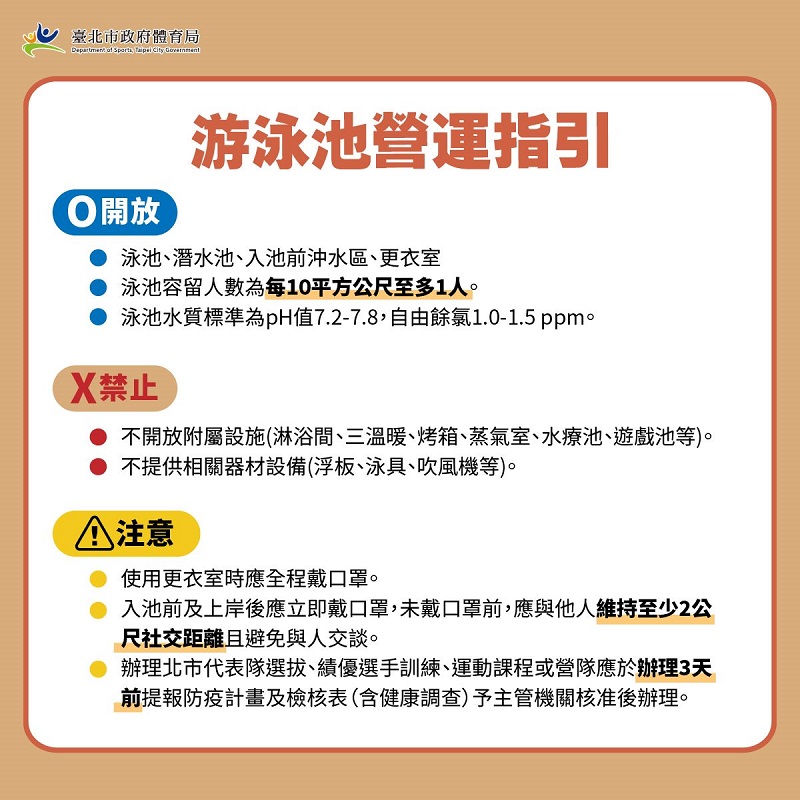 8月10日至23日維持疫情警戒標準第二級 游泳池依規定指引可開放 - 電腦王阿達 8月10日至23日維持疫情警戒標準第二級 游泳池依規定指引可開放 - 電腦王阿達