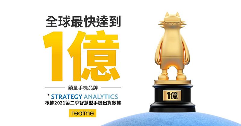realme 品牌 3 年來全球銷售破億部,將陸續在台引進更多新款手機、AIoT 產品並擴展通路 - 電腦王阿達 realme 品牌 3 年來全球銷售破億部,將陸續在台引進更多新款手機、AIoT 產品並擴展通路 - 電腦王阿達