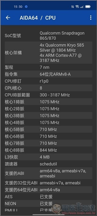 OPPO Reno6 Pro 5G 效能測試 - 01 OPPO Reno6 Pro 5G 效能測試 - 01