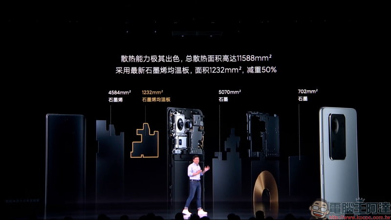 小米 MIX 4 正式發表:高通S888+ 旗艦、螢幕下前鏡頭全螢幕、1億像素主相機、一體成型精密陶瓷機身,藝術旗艦強勢回歸 - 電腦王阿達 小米 MIX 4 正式發表:高通S888+ 旗艦、螢幕下前鏡頭全螢幕、1億像素主相機、一體成型精密陶瓷機身,藝術旗艦強勢回歸 - 電腦王阿達