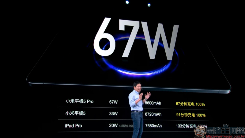小米平板 5 系列極致性價比旗艦 Android 平板發表:11 吋 2.5K 120Hz 全螢幕、8600mAh 大電量與 67W 快充、S870處理器、8 揚聲器環繞立體聲 - 電腦王阿達 小米平板 5 系列極致性價比旗艦 Android 平板發表:11 吋 2.5K 120Hz 全螢幕、8600mAh 大電量與 67W 快充、S870處理器、8 揚聲器環繞立體聲 - 電腦王阿達