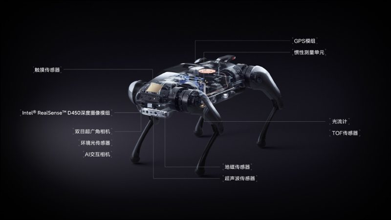 小米 CyberDog 仿生四足機器人初次亮相：正式踏入機器人領域，持續探索未來科技 - 電腦王阿達