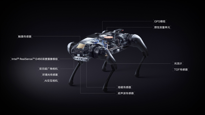 小米 CyberDog 仿生四足機器人初次亮相:正式踏入機器人領域,持續探索未來科技 - 電腦王阿達 小米 CyberDog 仿生四足機器人初次亮相:正式踏入機器人領域,持續探索未來科技 - 電腦王阿達