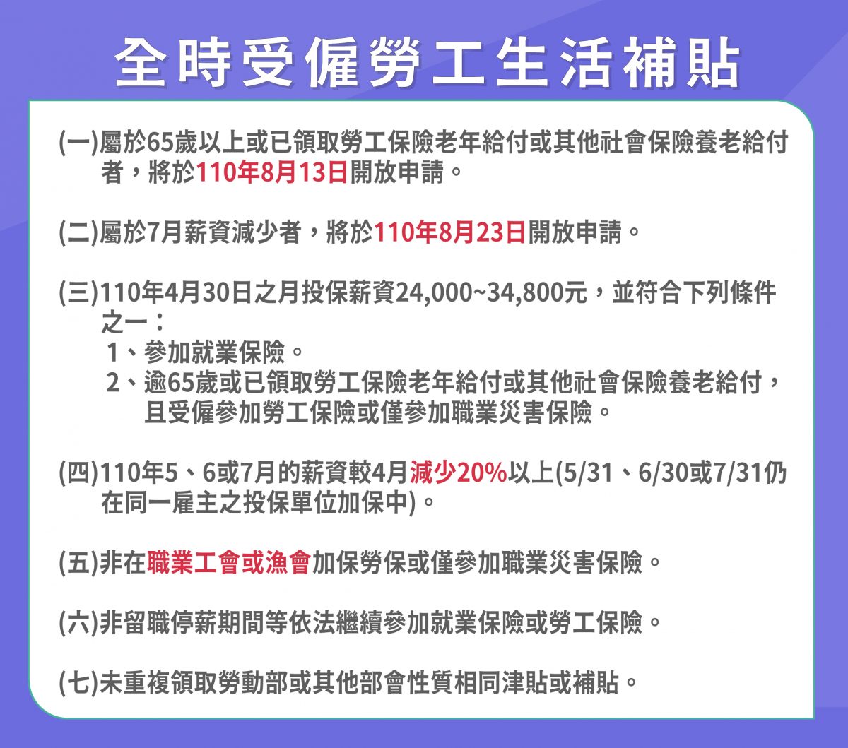 勞動部擴大「全時」及「部分工時」勞工補貼對象 陸續從8月13日起開放申請 - 電腦王阿達 勞動部擴大「全時」及「部分工時」勞工補貼對象 陸續從8月13日起開放申請 - 電腦王阿達