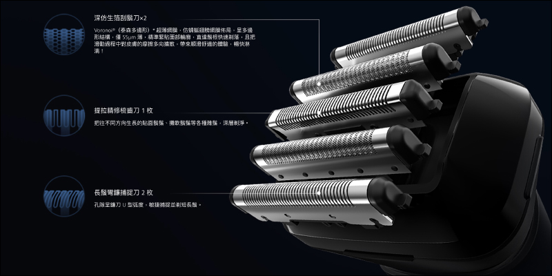 小米電動刮鬍刀 五刀頭 將 8/17 在台開賣:萬向全方位浮動刀頭、全機 IPX7 防水、續航達 90 分鐘,售價 2,295 元 - 電腦王阿達 小米電動刮鬍刀 五刀頭 將 8/17 在台開賣:萬向全方位浮動刀頭、全機 IPX7 防水、續航達 90 分鐘,售價 2,295 元 - 電腦王阿達