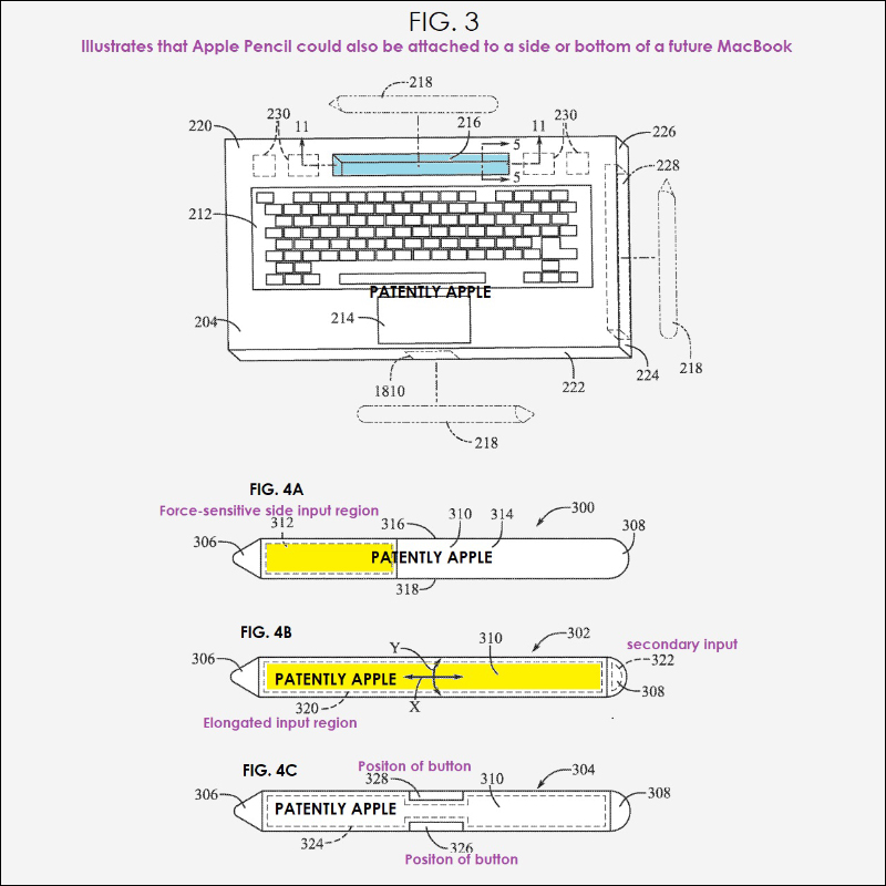 謠傳 MacBook Pro 將取消 Touch Bar 改為收納 Apple Pencil 底座 - 電腦王阿達 謠傳 MacBook Pro 將取消 Touch Bar 改為收納 Apple Pencil 底座 - 電腦王阿達