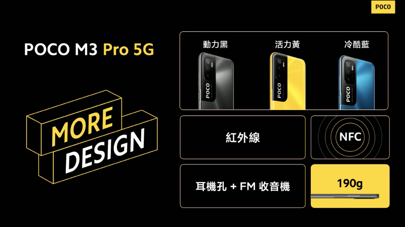 POCO M3 Pro 正式在台發表!90Hz 更新率螢幕、天璣 700 5G 處理器、5000mAh大電量,售價 5,299 元起!(輸入折扣碼再折 300 元) - 電腦王阿達 POCO M3 Pro 正式在台發表!90Hz 更新率螢幕、天璣 700 5G 處理器、5000mAh大電量,售價 5,299 元起!(輸入折扣碼再折 300 元) - 電腦王阿達