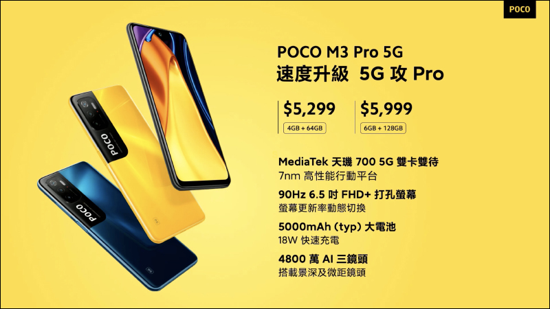 POCO M3 Pro 正式在台發表!90Hz 更新率螢幕、天璣 700 5G 處理器、5000mAh大電量,售價 5,299 元起!(輸入折扣碼再折 300 元) - 電腦王阿達 POCO M3 Pro 正式在台發表!90Hz 更新率螢幕、天璣 700 5G 處理器、5000mAh大電量,售價 5,299 元起!(輸入折扣碼再折 300 元) - 電腦王阿達