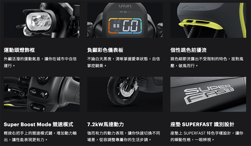 爆快買菜車 Gogoro VIVA MIX SUPERFAST 發表:S1 後首款採皮帶傳動的性能版 Gogoro - 電腦王阿達 爆快買菜車 Gogoro VIVA MIX SUPERFAST 發表:S1 後首款採皮帶傳動的性能版 Gogoro - 電腦王阿達