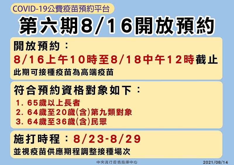 高端疫苗將開放35歲至20歲民眾施打 符合資格者可上平台預約 - 電腦王阿達 高端疫苗將開放35歲至20歲民眾施打 符合資格者可上平台預約 - 電腦王阿達