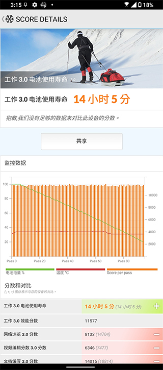 ROG Phone 5s Pro 開箱體驗:狂野效能讓你戰無不勝(評價 評測 動手玩) - 電腦王阿達 ROG Phone 5s Pro 開箱體驗:狂野效能讓你戰無不勝(評價 評測 動手玩) - 電腦王阿達