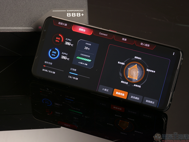 ROG Phone 5s Pro 開箱體驗:狂野效能讓你戰無不勝(評價 評測 動手玩) - 電腦王阿達 ROG Phone 5s Pro 開箱體驗:狂野效能讓你戰無不勝(評價 評測 動手玩) - 電腦王阿達